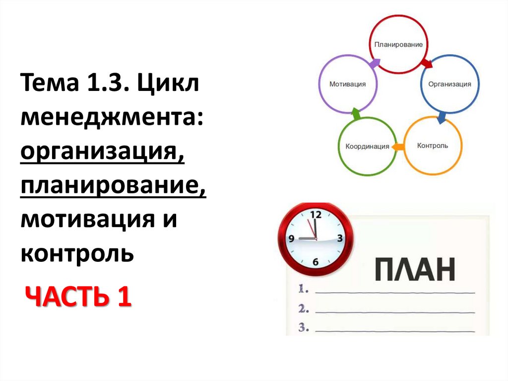 Контроль тема 1