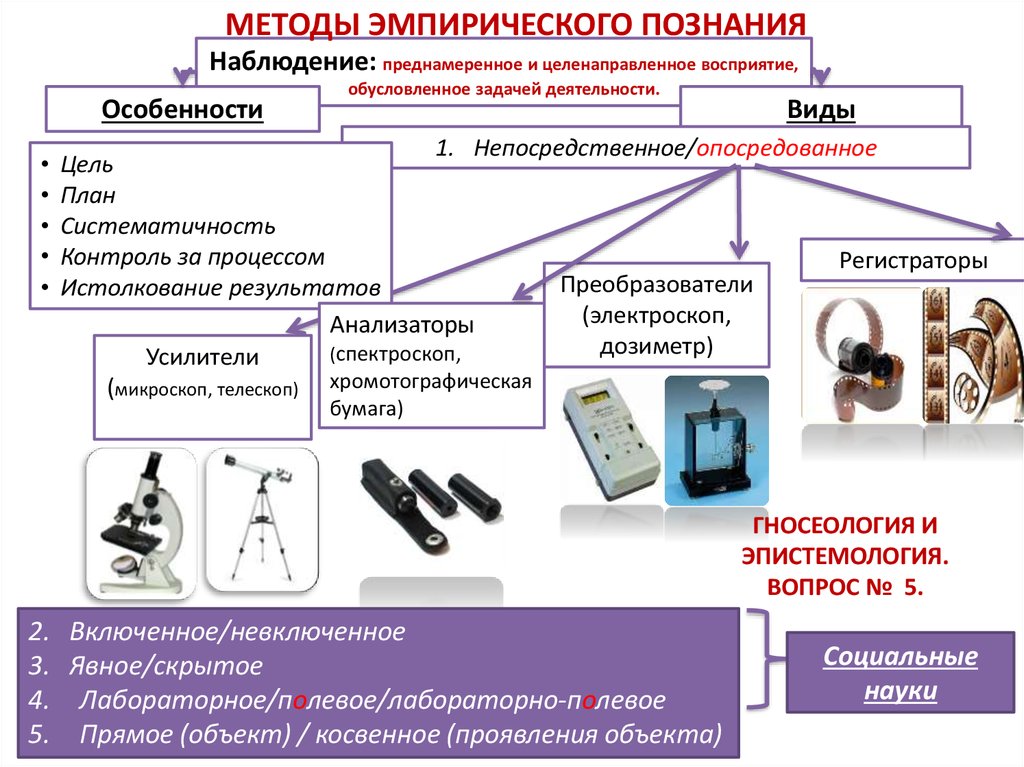 Полевое и лабораторное наблюдение. Наблюдение преднамеренное и целенаправленное восприятие. Методы непосредственного и опосредованного познания. Непосредственный и опосредованный контроль.