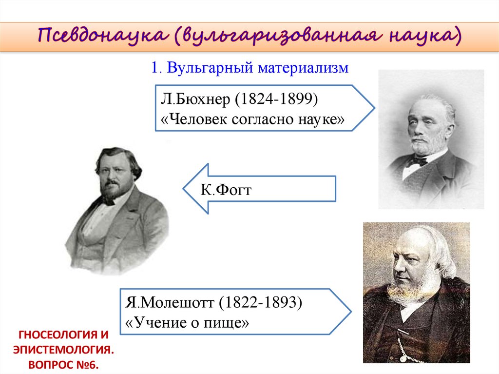 Кто ввел понятие категории состояния