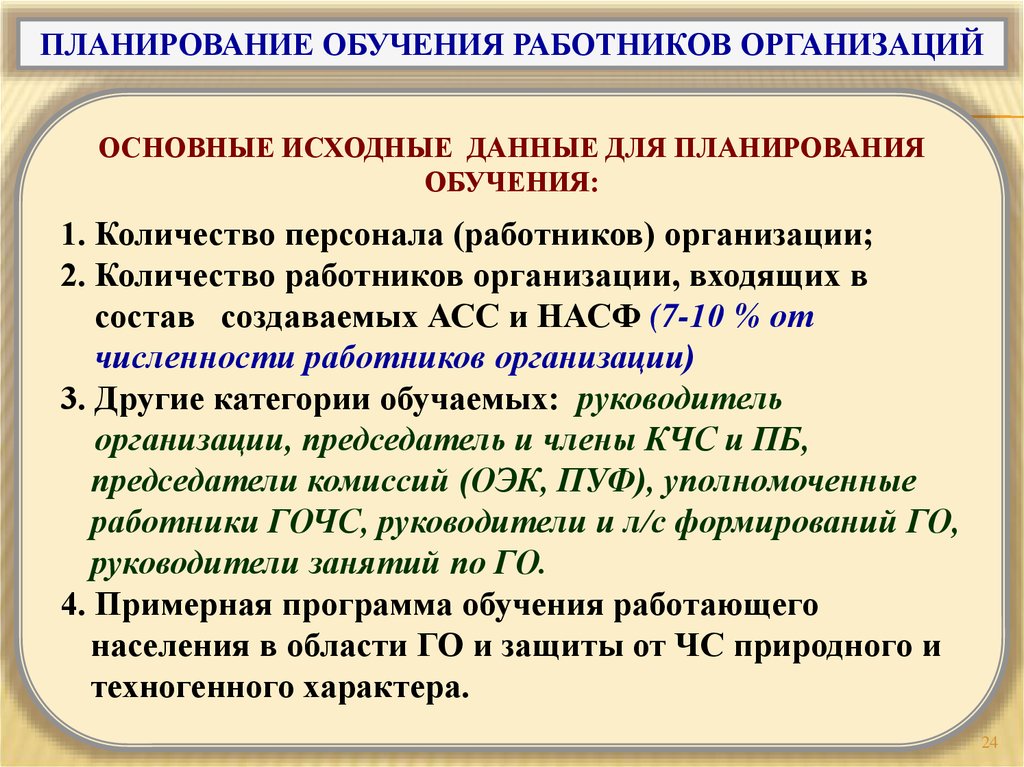 Первичные исходные данные. Исходные данные для планирования персонала. Планирование обучения. Организация курсового обучения работников организации. Численность работников организации при создании НАСФ.