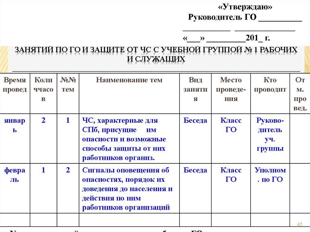 Журнал учета тренировок по го и чс образец