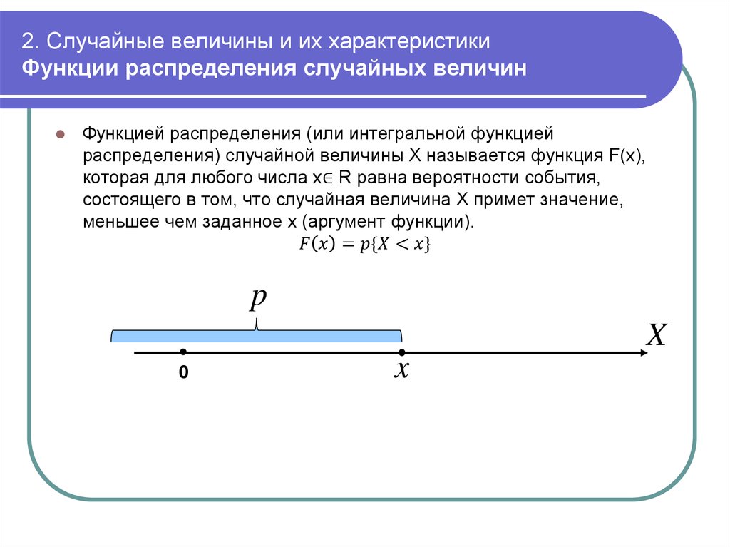 Какова функция стрелок. Аргумент функции распределения. Параметры функции. Интегральная функция распределения случайной величины. Параметры и Аргументы функции.