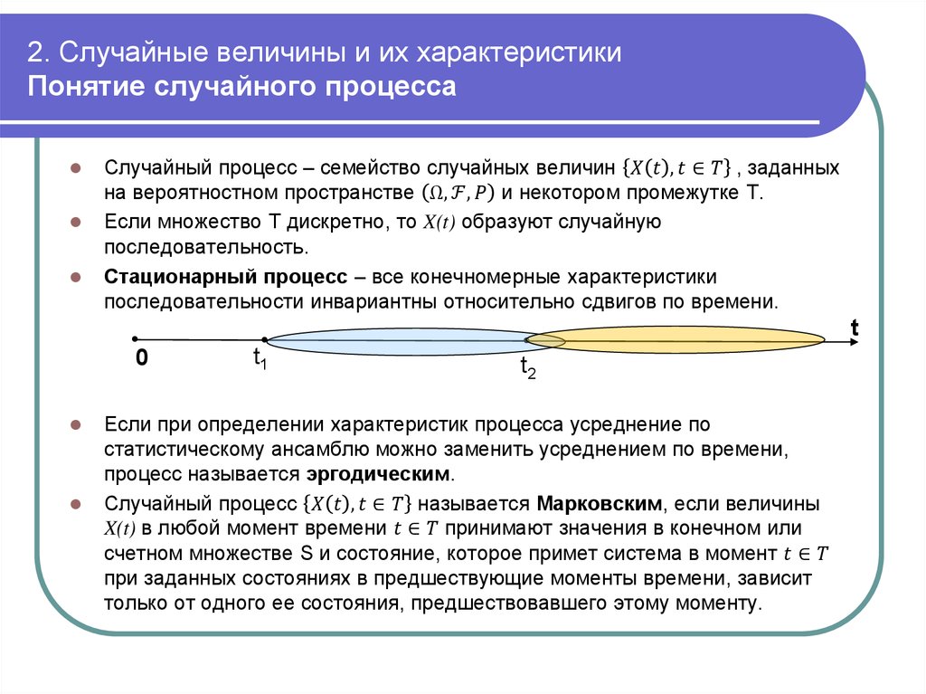 Характеристики термина