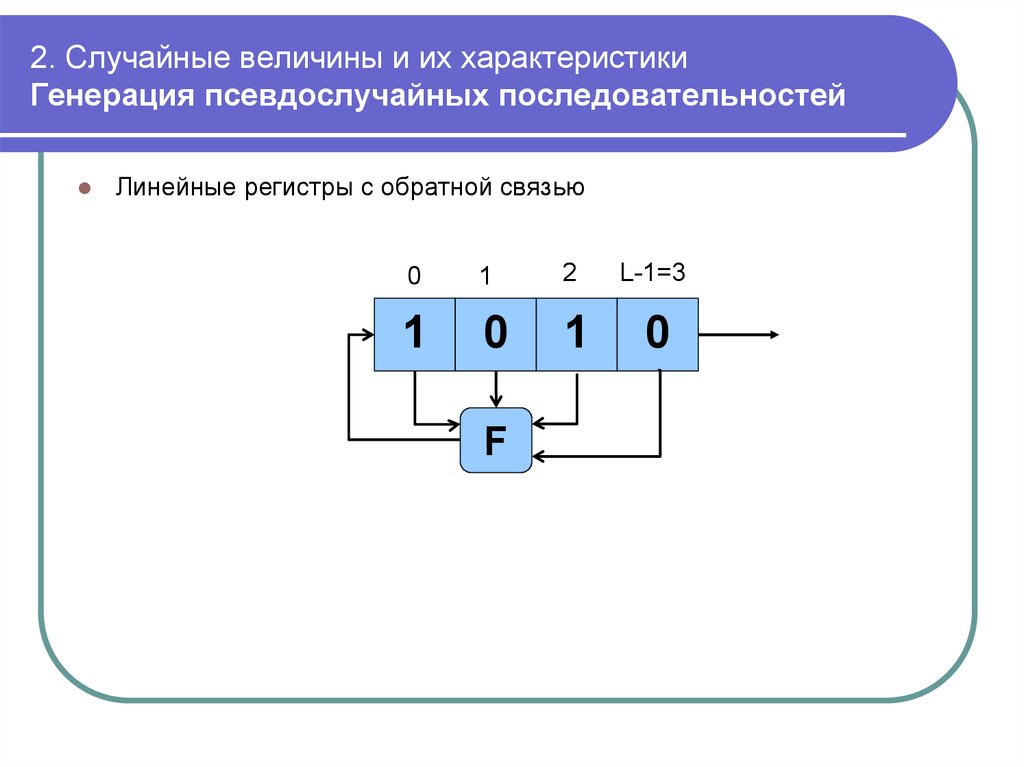 Генерация псевдослучайных. Псевдослучайная последовательность. Линейная последовательность данных.. Линейный последовательный химия. Линейные последовательные машины.