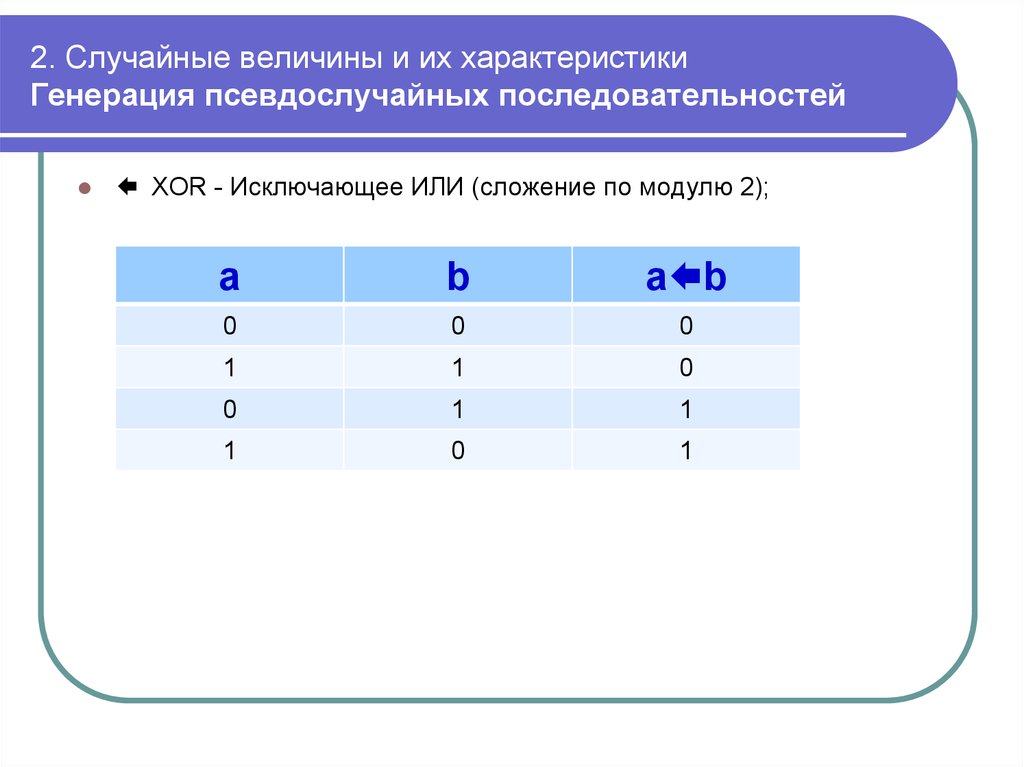 Сложение по модулю