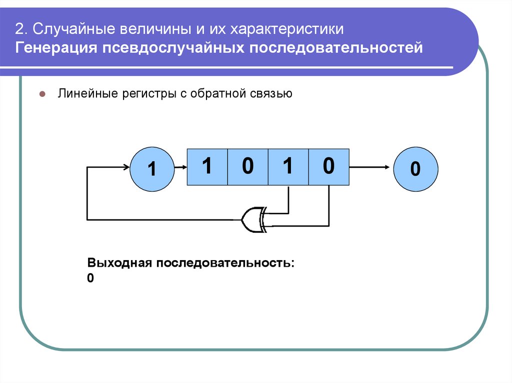 Генерация псевдослучайных. Линейная последовательность. Псевдослучайная последовательность. Линейный рекуррентный регистр схема. Линейный регистр сдвига.