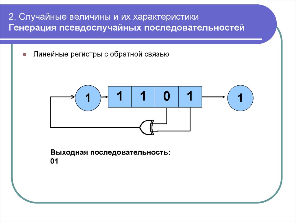 2. Случайные величины и их характеристики Генерация псевдослучайных последовательностей