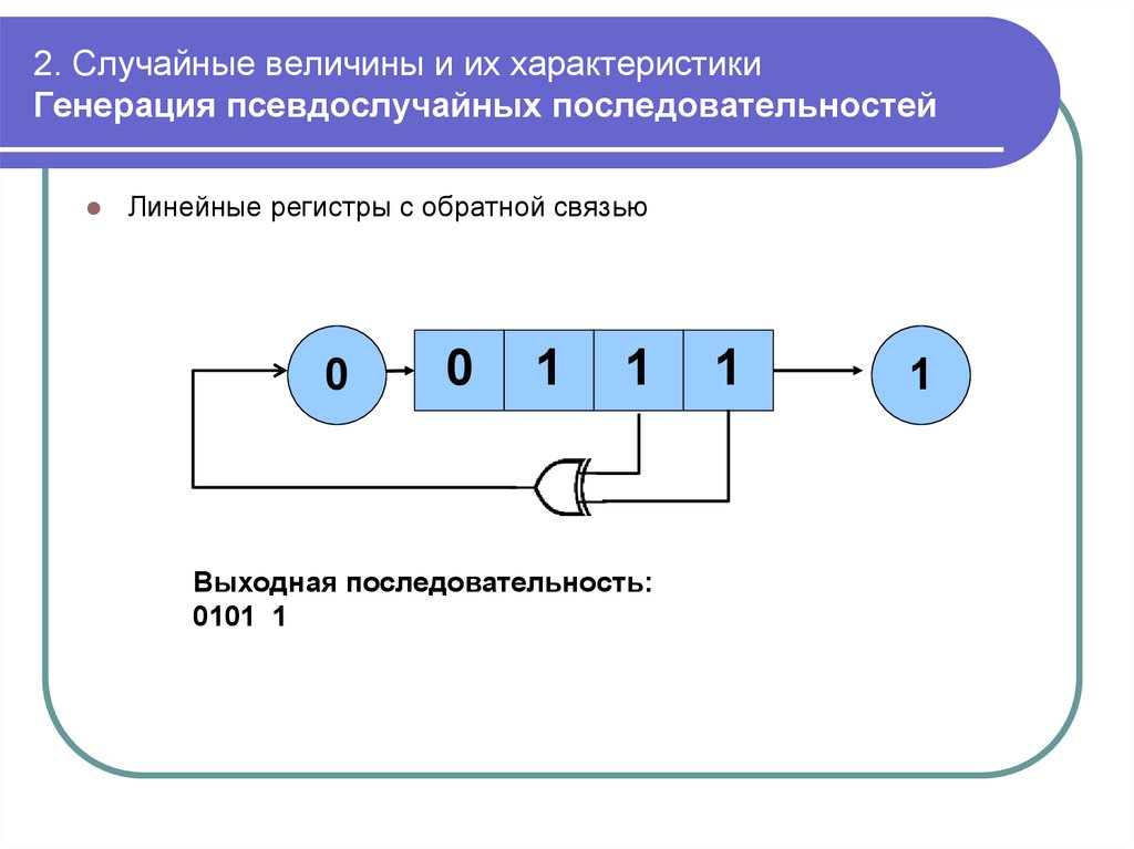 2. Случайные величины и их характеристики Генерация псевдослучайных последовательностей