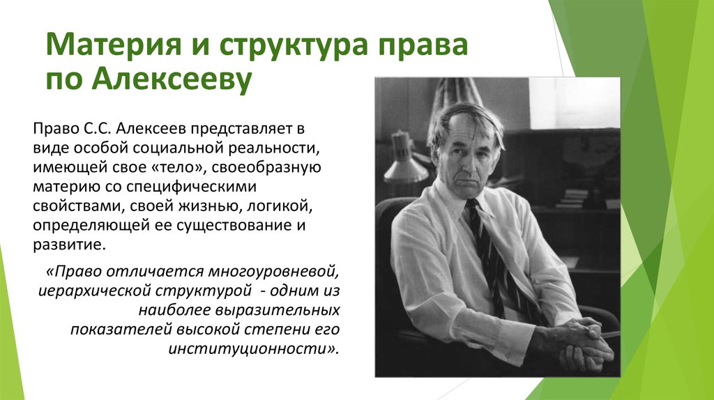 Материя и структура права по Алексееву