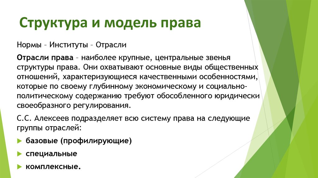 Право модели. Модели права. Виды моделей права. Модели в праве. Модель права в России.