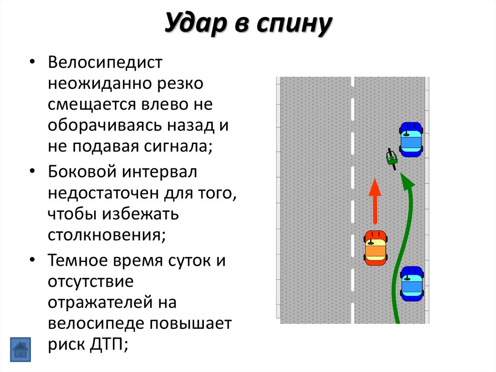 Обгон велосипедиста через сплошную пдд