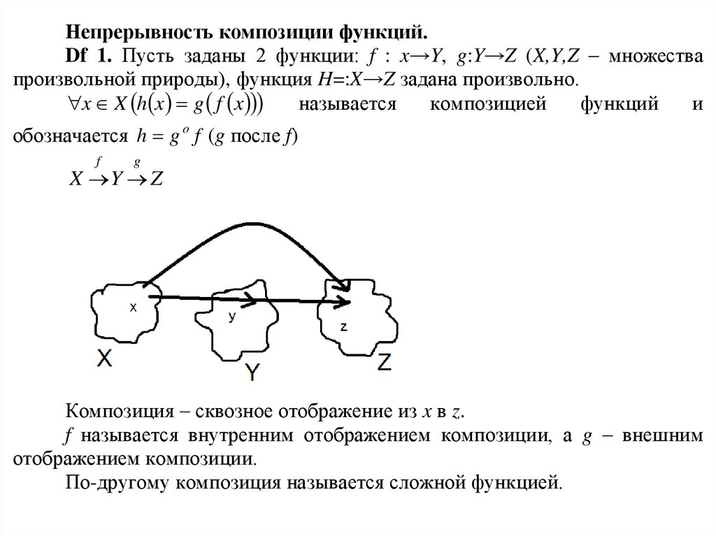 Эквивалентные функции