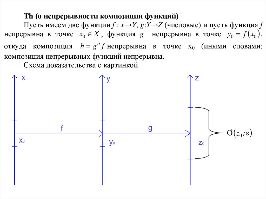 Эквивалентные функции