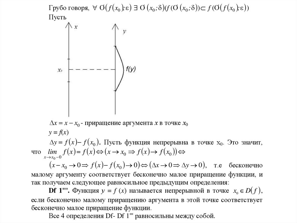 Эквивалентные функции