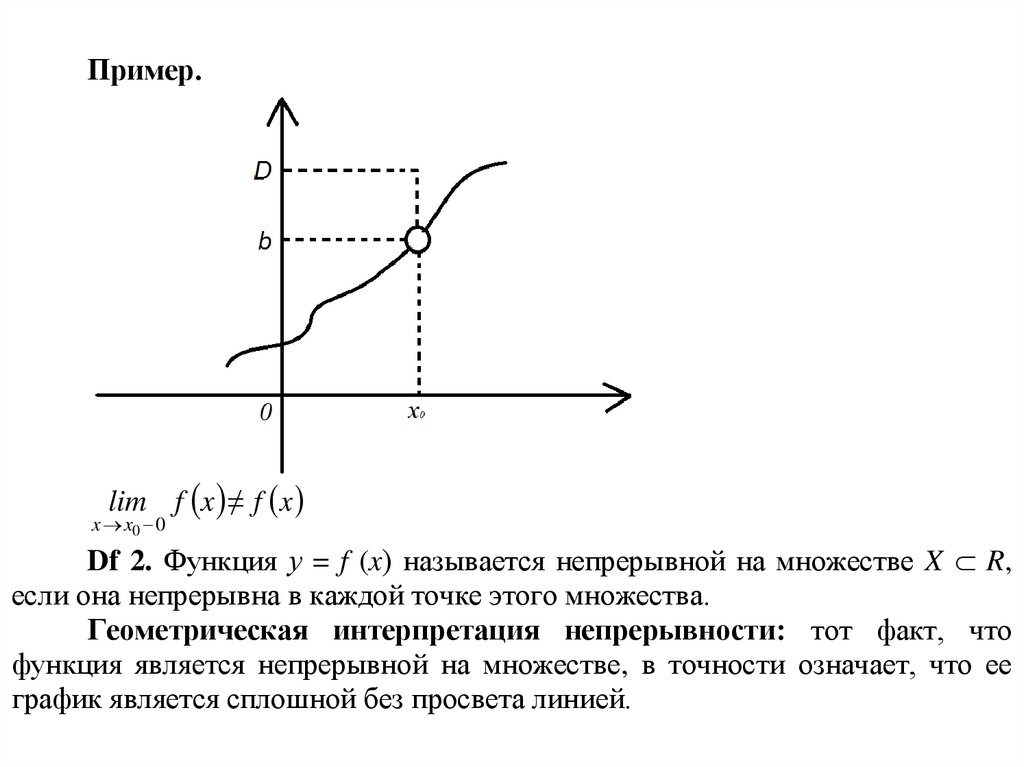 Односторонние пределы в точках разрыва. График предела функции. Односторонние пределы график.