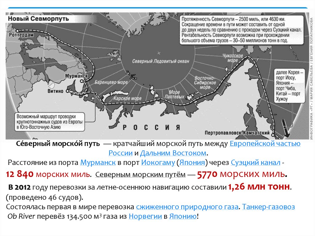 Прошли северным морским путем