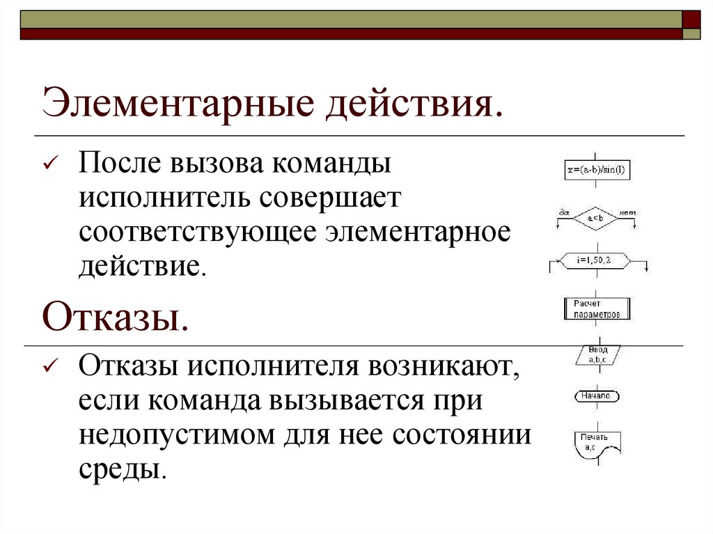 Совершенный исполнитель. Элементарные действия. Отказ исполнителя это в информатике. Элементарное действие работы с информацией. Элементарное действие это в информатике.