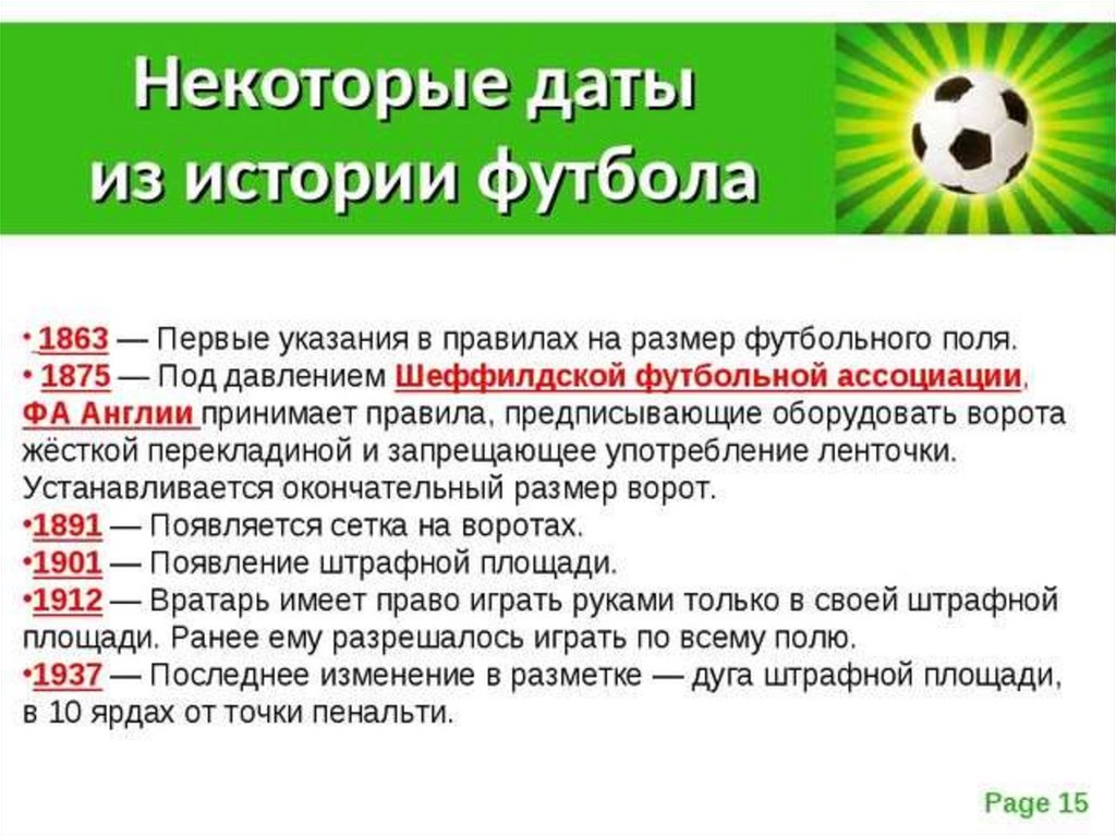 История развития футбола в россии презентация