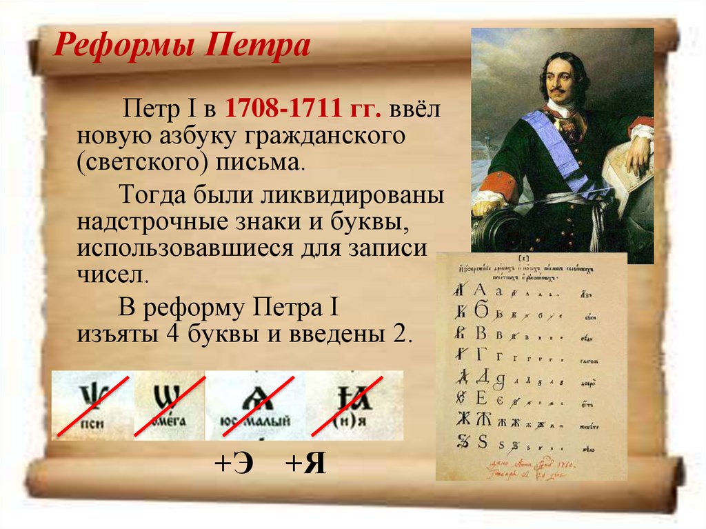Русский язык существует с века. Новый алфавит Петра 1. Кириллица алфавит после реформы Петра 1.