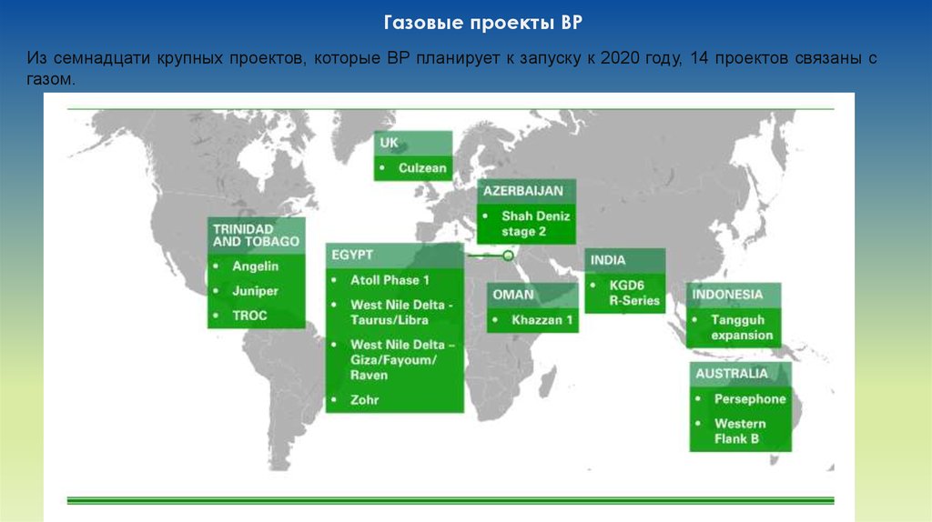 Мировой газ. Мировой рынок газа. Мировой рынок газа 2020. Газовый рынок. Мировой рынок газа карта.