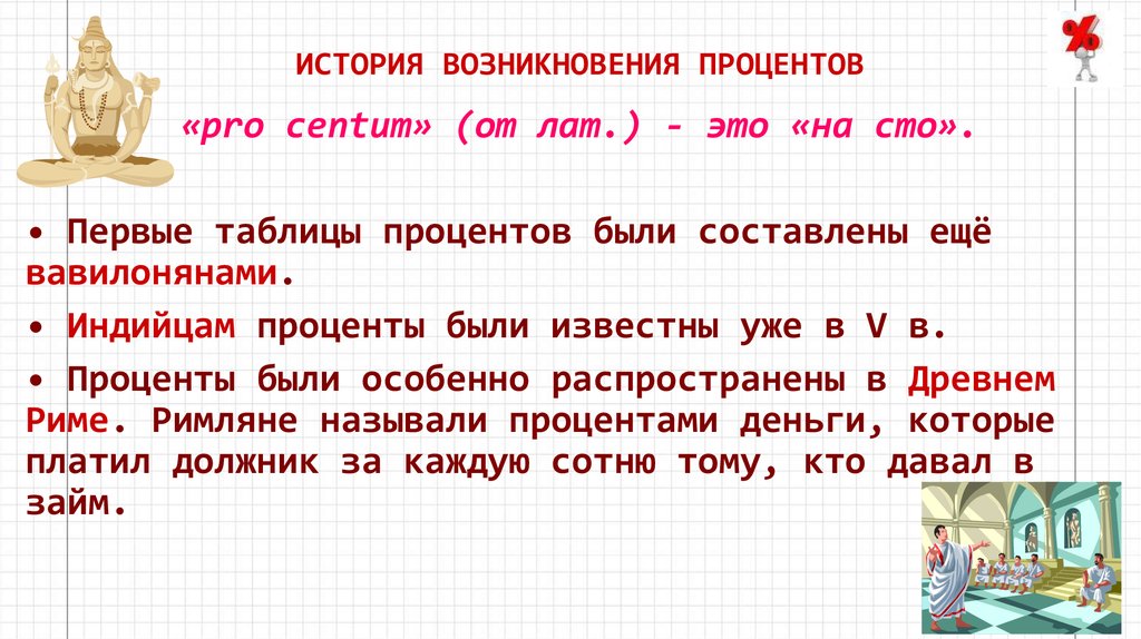 Проценты презентация 6 класс