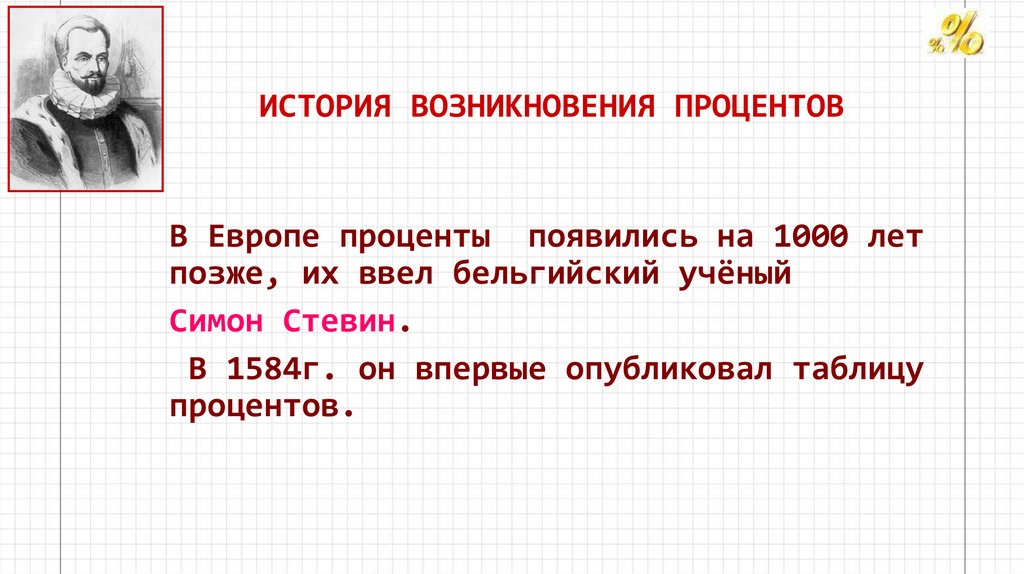 Проценты три действия. История возникновения процентов. Когда появились проценты. История понятия процент. История возникновения процентов в математике.