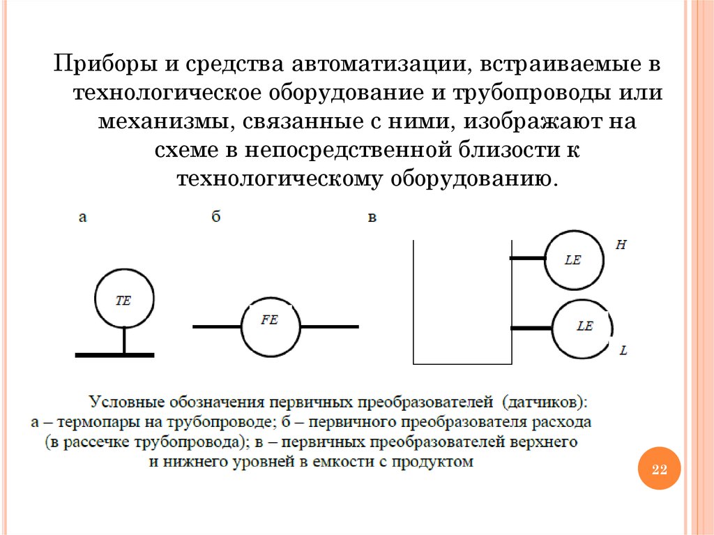 Структурные схемы сау правила преобразования