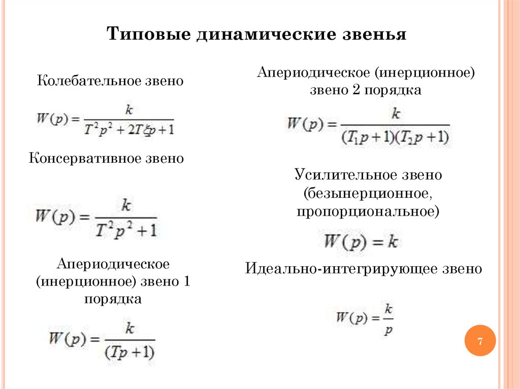 Звено первого порядка. Типовые динамические звенья Тау. Динамические звенья: усилительное звено. Типовые звенья САУ И их характеристики. Типовые динамические звенья САУ.