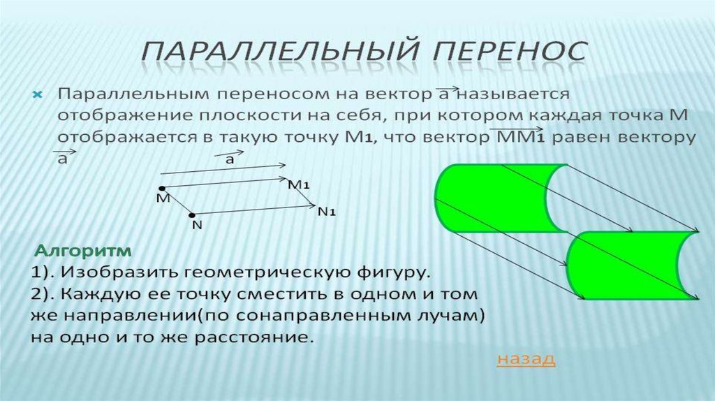 Боковой называется. Объяснение построения параллельного переноса. Параллельный перенос на вектор. Параллельный перенос на плоскости. Параллельный перенос построение.