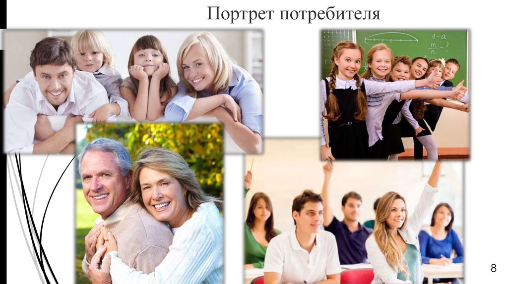 портрет потребителя фото делали, будь альбом