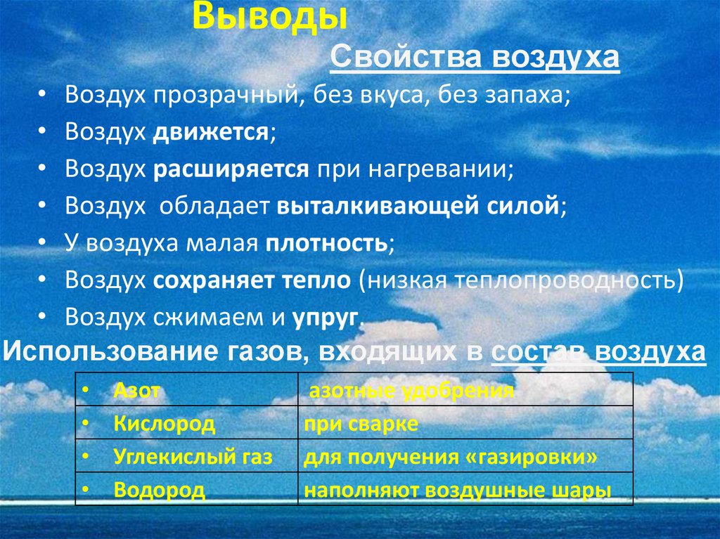 Что такое инертные газы и каковы их области применения? - Портал Продуктов Группы РСС