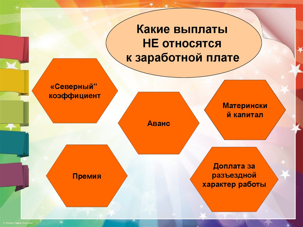 обязательные платежи. постоянные расходы семьи примеры. постоянные и периодические расходы. какие платежи относятся к обязательным. неналоговые обязательные платежи.