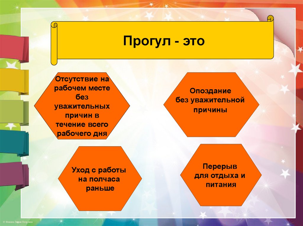 Отсутствие на рабочем месте без уважительной. Невыход на работу без уважительной причины. Отсутствие на рабочем месте без уважительной причины. Работник об отсутствие на рабочем месте без уважительной.