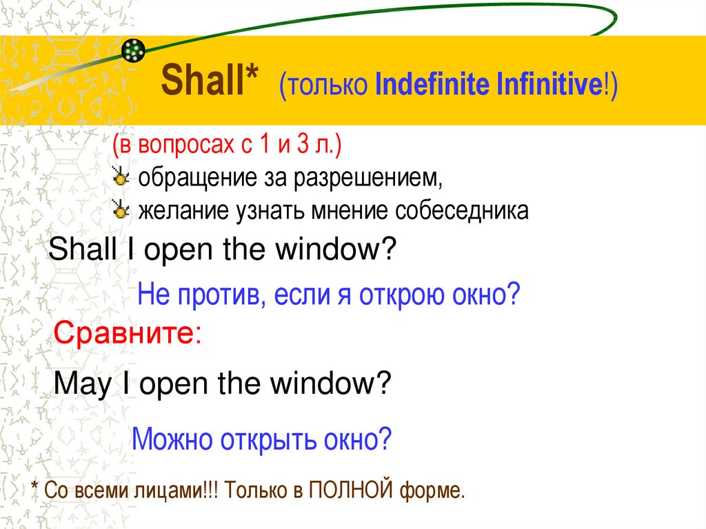 Shall* (только Indefinite Infinitive!)