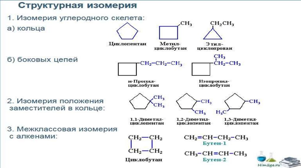 Физические и химические свойства циклоалканов