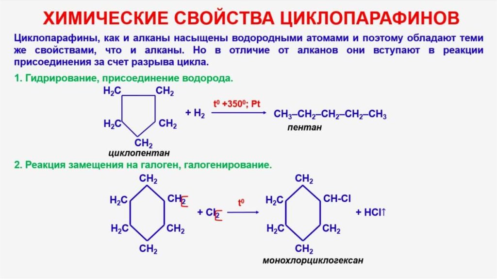 Циклоалканы реакции