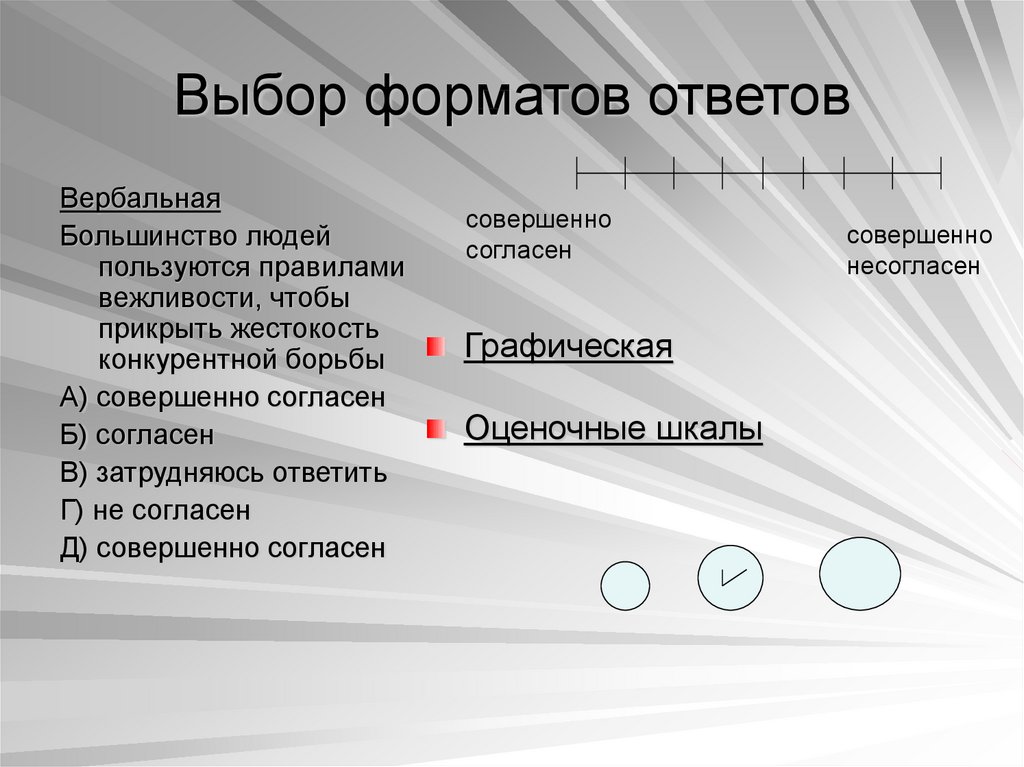 Формат ответа. Формат выборов. Выбор формата. Форматы ответов при характеристики текстов.