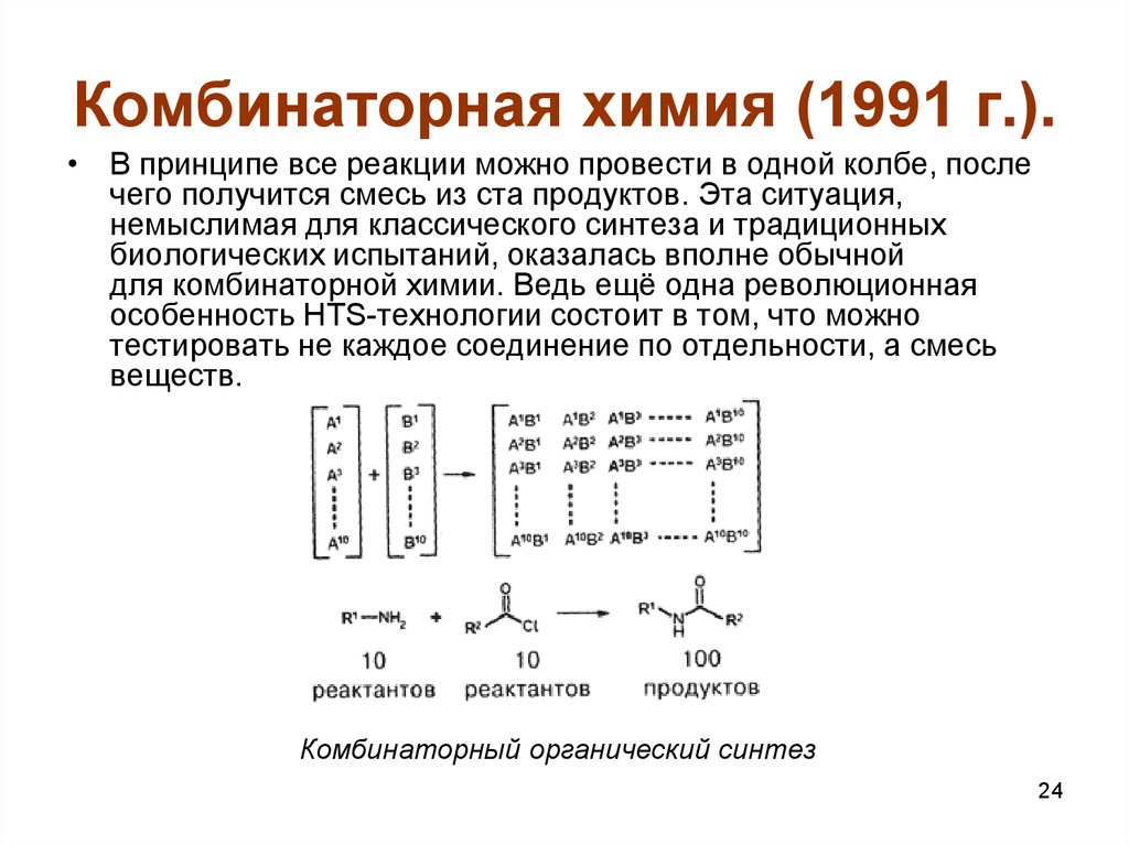 Комбинаторная химия (1991 г.).