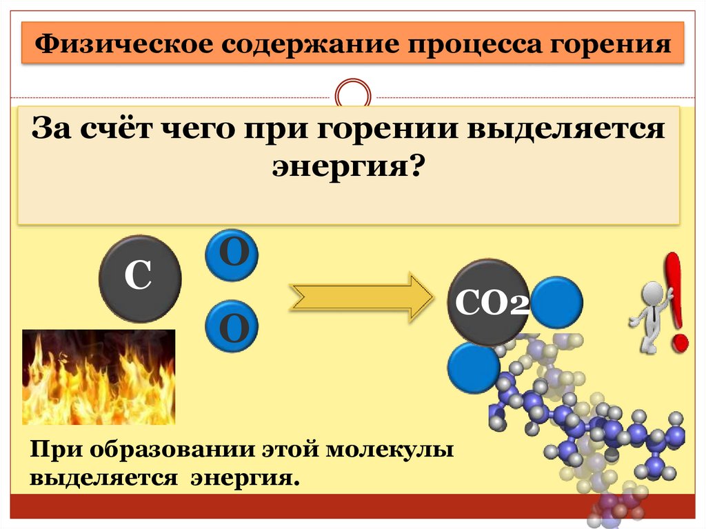 При сжигании угля образуется углекислый газ. Энергия при сгорании топлива формула. Горение топлива и выделение энергии. Выделение энергии при сгорании. Выделение энергии при сжигании топлива.