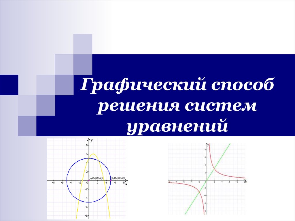 Графический способ информации