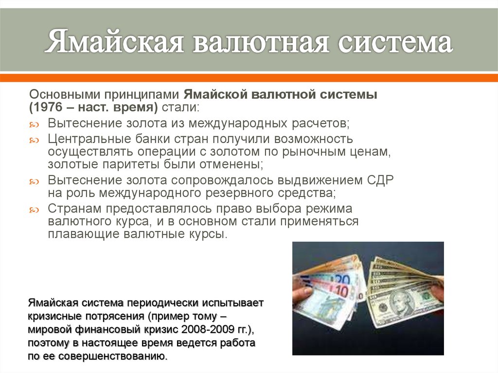 Международная валютная система схема