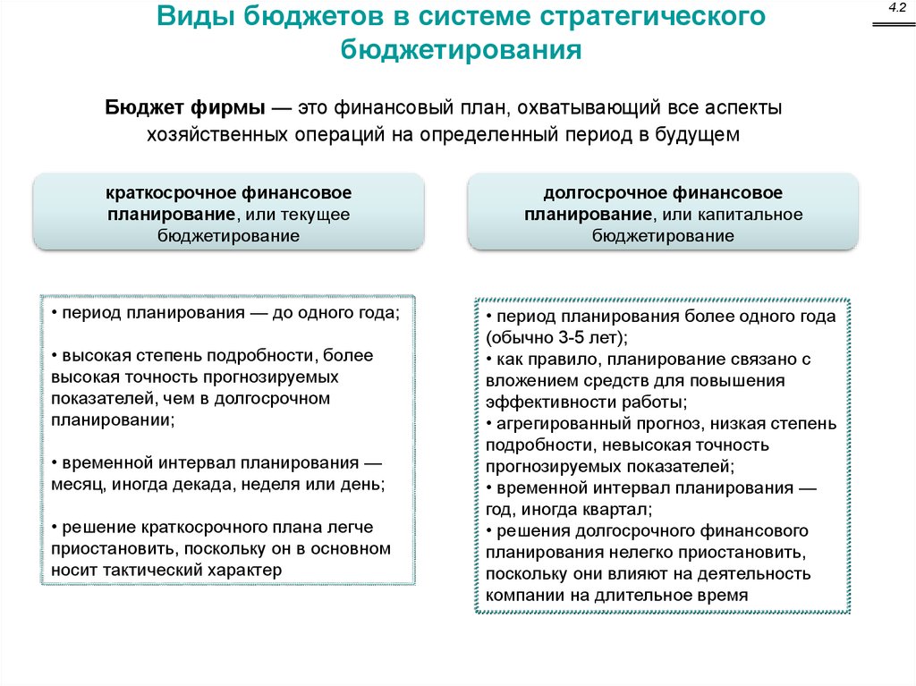 Стратегия управления предприятием презентация