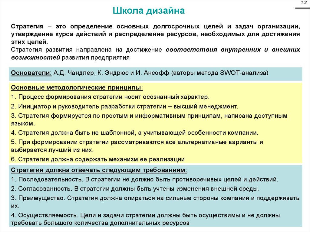 Современная структура школ стратегического менеджмента - Стратегический менеджмент