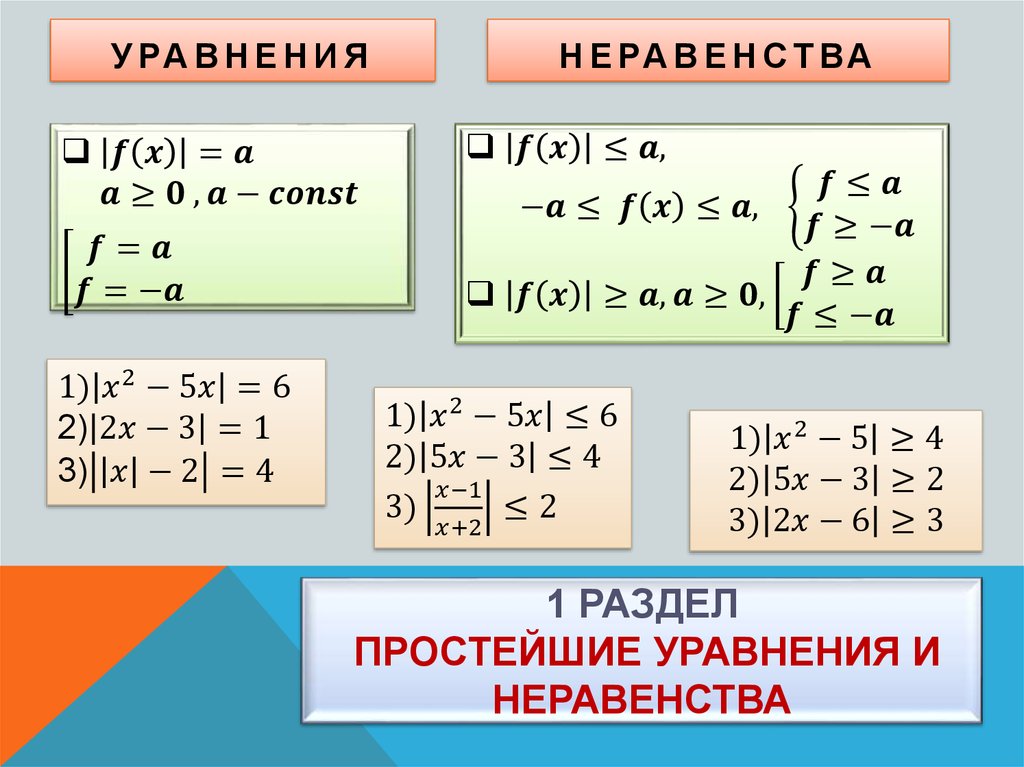 1 раздел Простейшие уравнения и неравенства