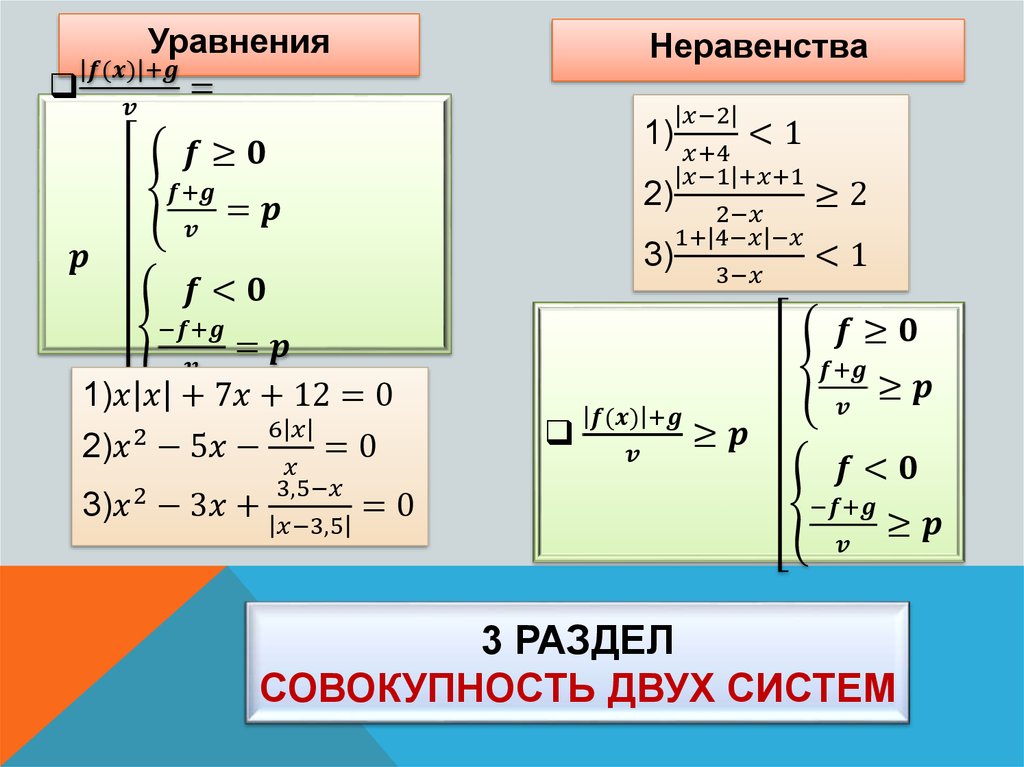 Неравенства огэ презентация