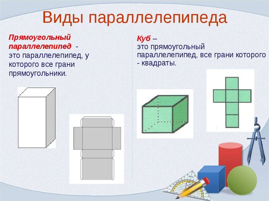 Виды параллелепипедов. Прямоугольный параллелепипед. Правильный прямоугольный параллелепипед. Куб прямоугольный параллелепипед.