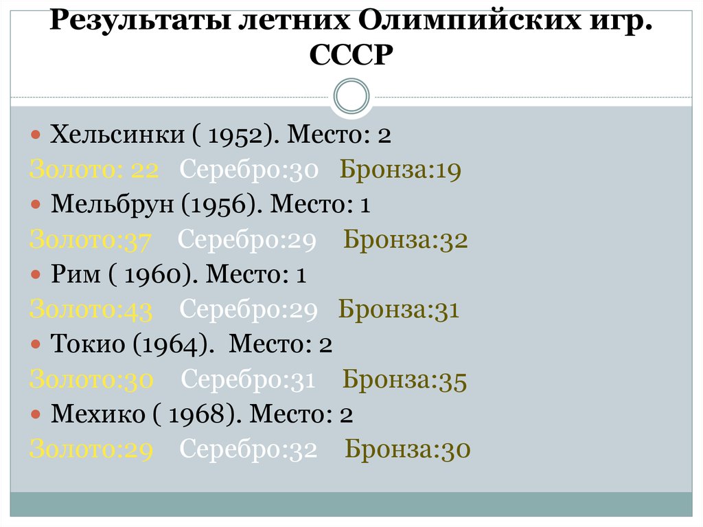 Результаты летних Олимпийских игр. СССР