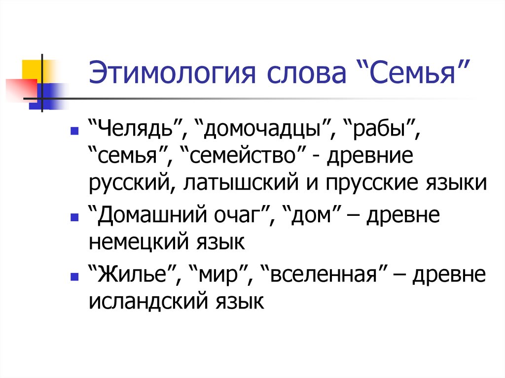 Текст на семью. Семья этимология. Происхождение слова семья. Происхождение слова семья в русском. Происхождение слова семья этимология.