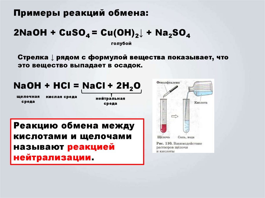 Типы химических реакций. Химические реакции 8 класс примеры. Типы химических реакций презентация. Типы химических реакций 8 класс. Признаки химических реакций 8 класс практическая