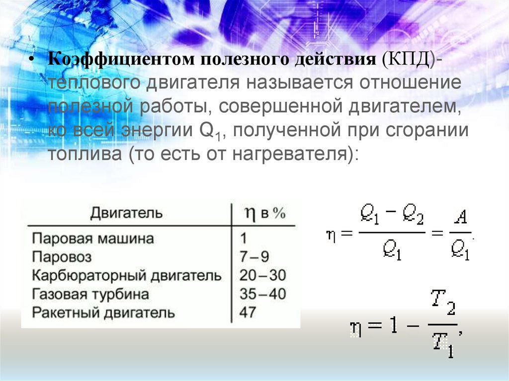 Двигатель совершил полезную работу. Коэффициентом полезного действия теплового двигателя называют. Что называется коэффициентом полезного действия теплового двигателя. Коэффициент полезного действия (КПД) теплового двигателя называется. КПД теплового действия.